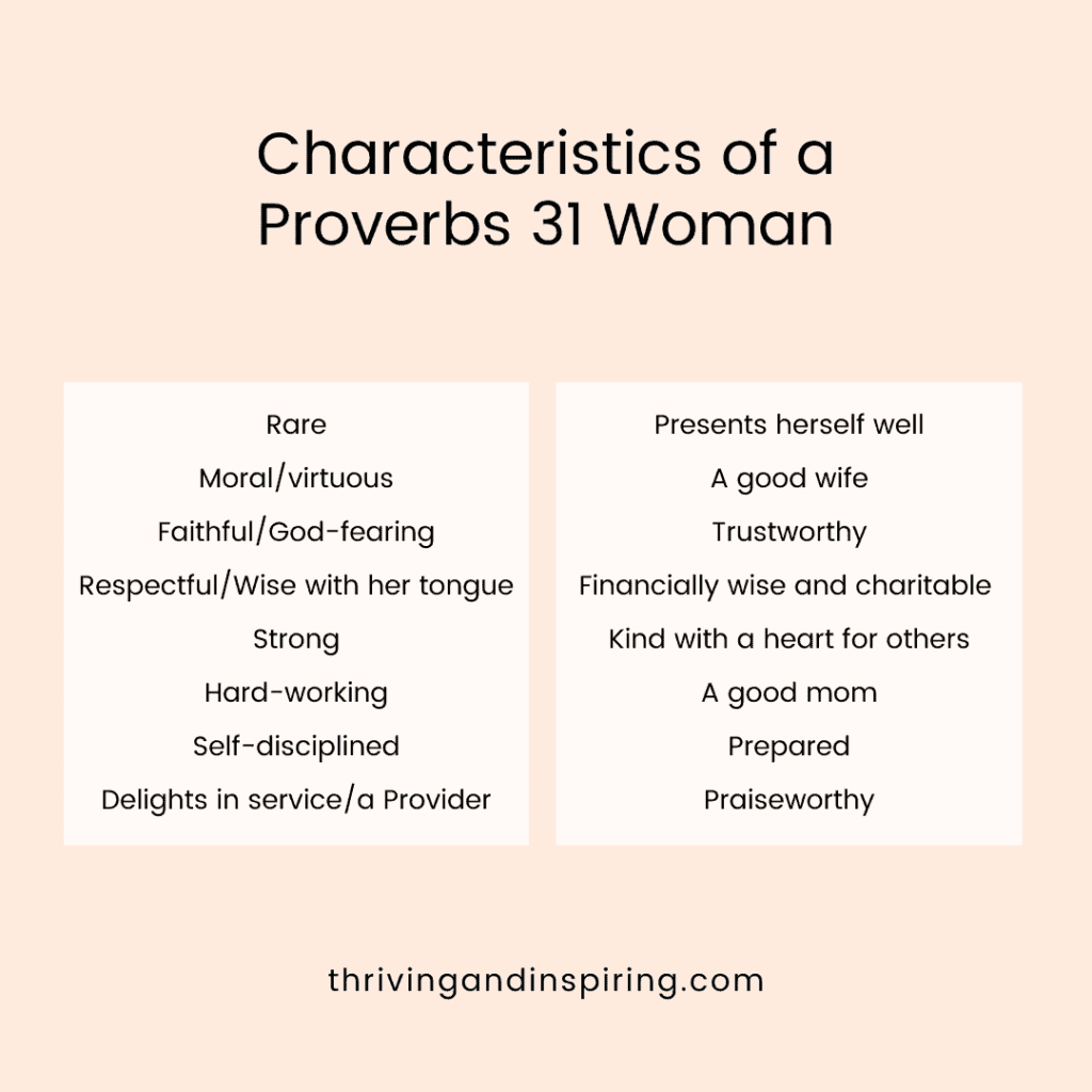 Characteristics of a Proverbs 31 Woman infographic