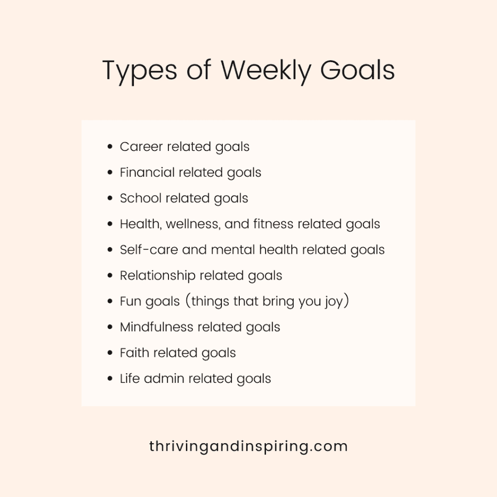 Types of weekly goals infographic